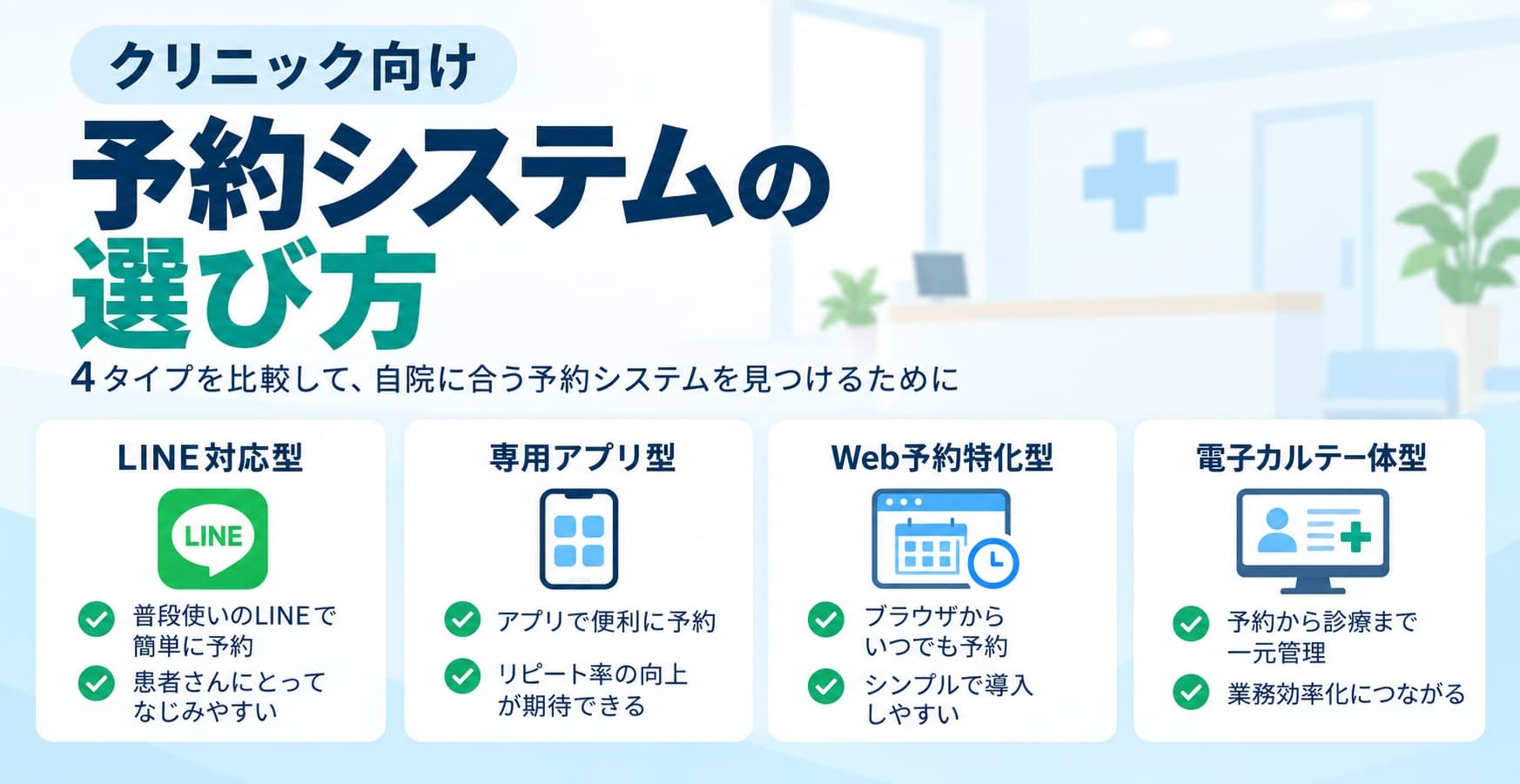 クリニックのネット予約システム比較｜費用相場と選び方